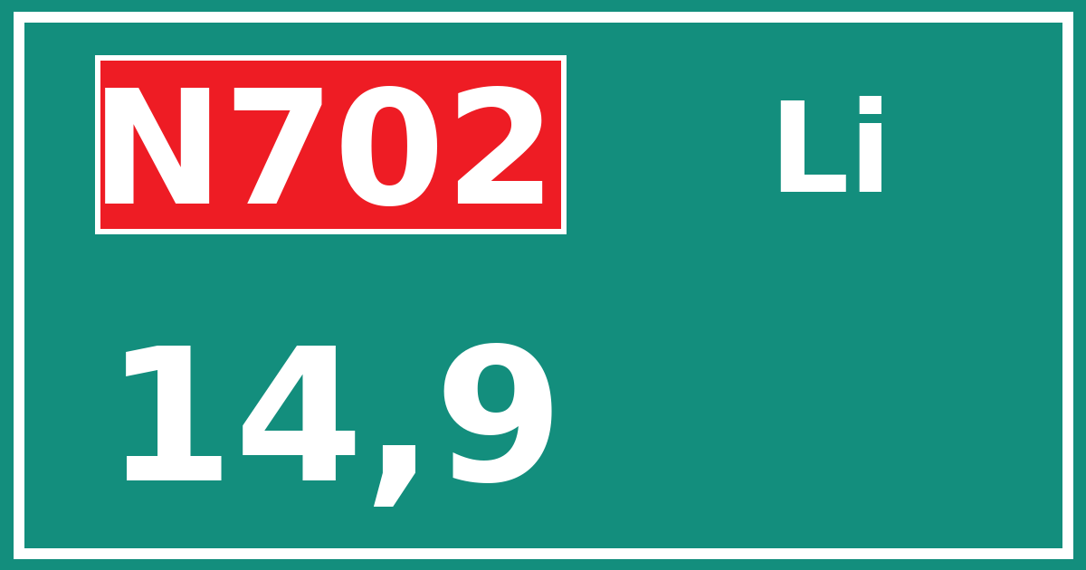 Hectometerbord N702 14,9 zijde Li