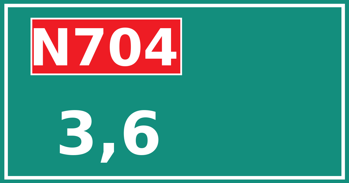 Hectometerbord N704 3,6