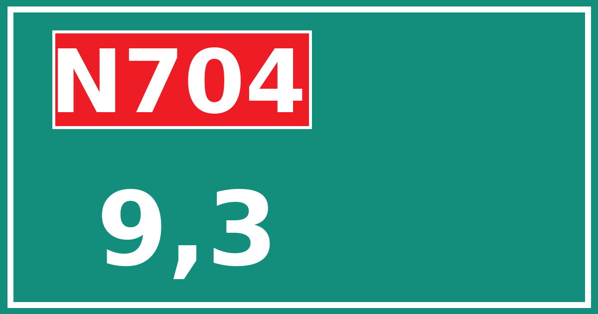 Hectometerbord N704 9,3