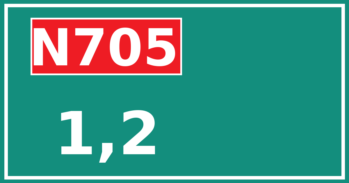 Hectometerbord N705 1,2