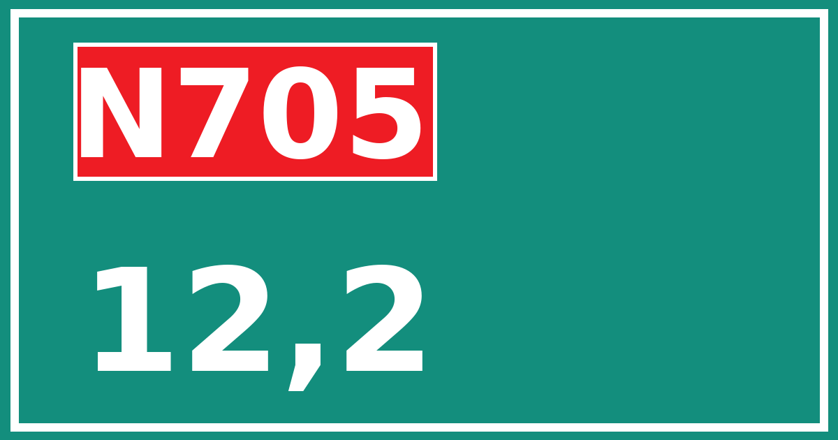 Hectometerbord N705 12,2