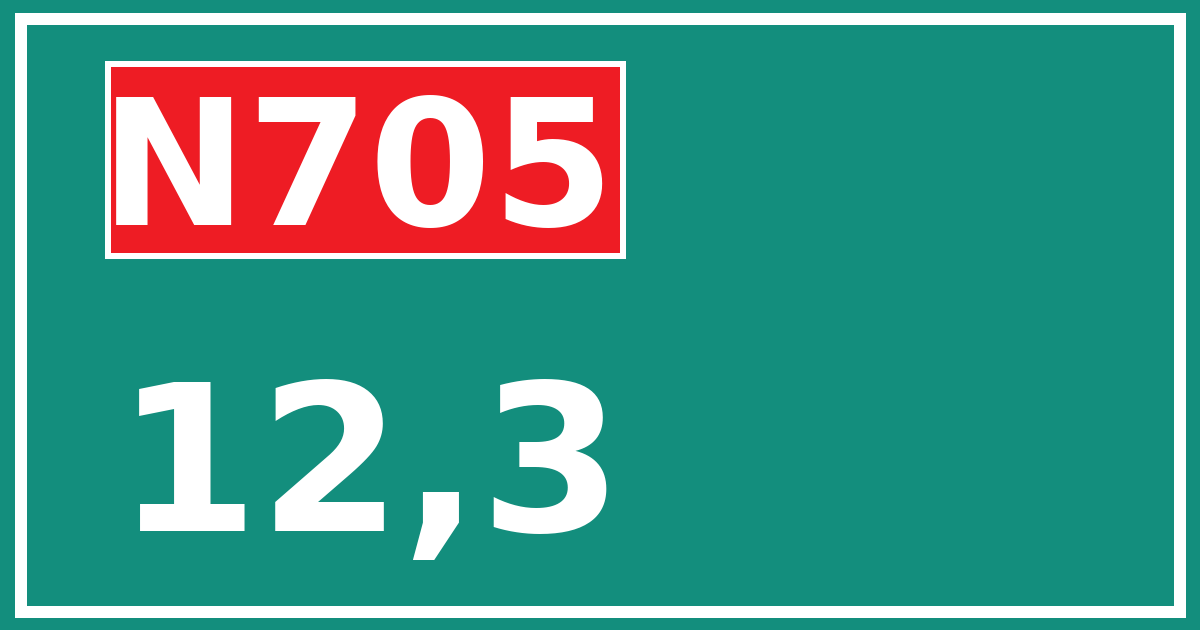Hectometerbord N705 12,3