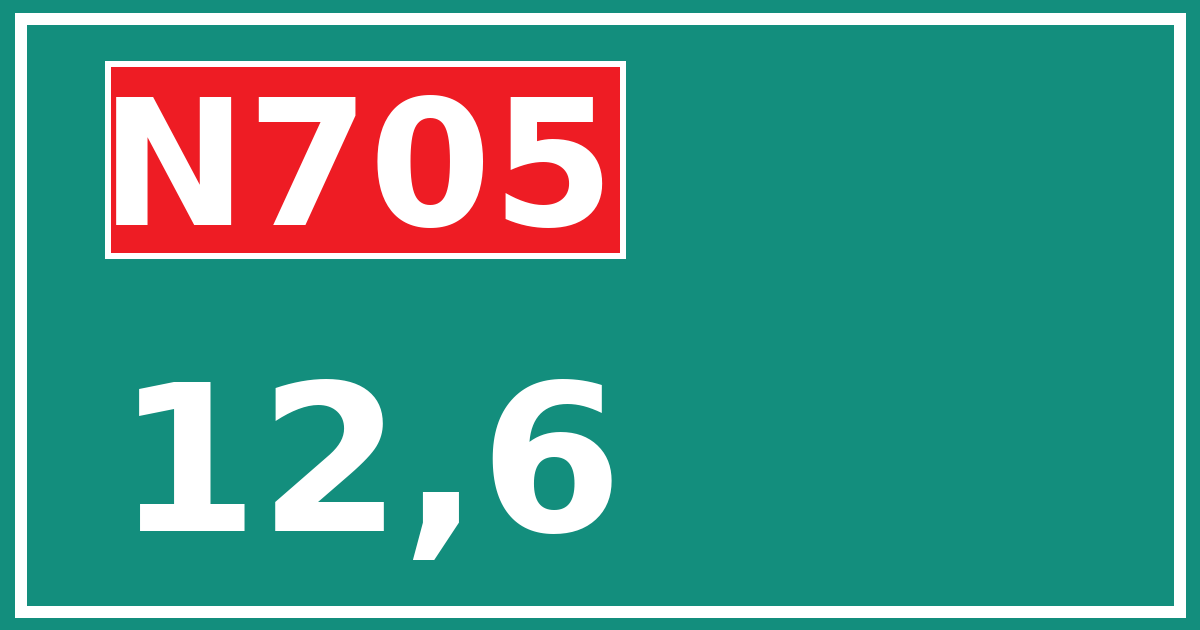 Hectometerbord N705 12,6