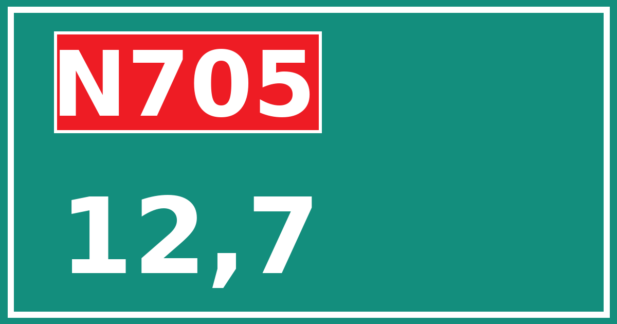 Hectometerbord N705 12,7