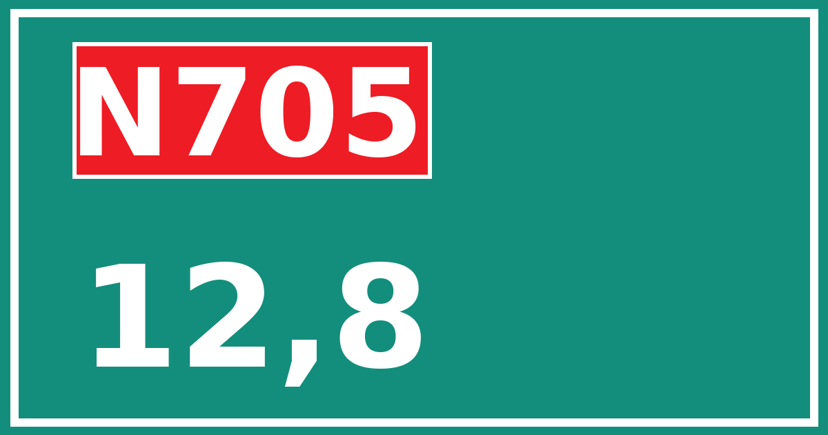Hectometerbord N705 12,8