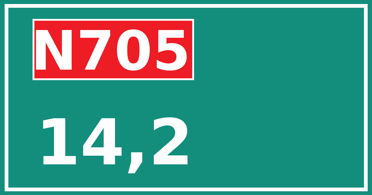 Hectometerbord N705 14,2