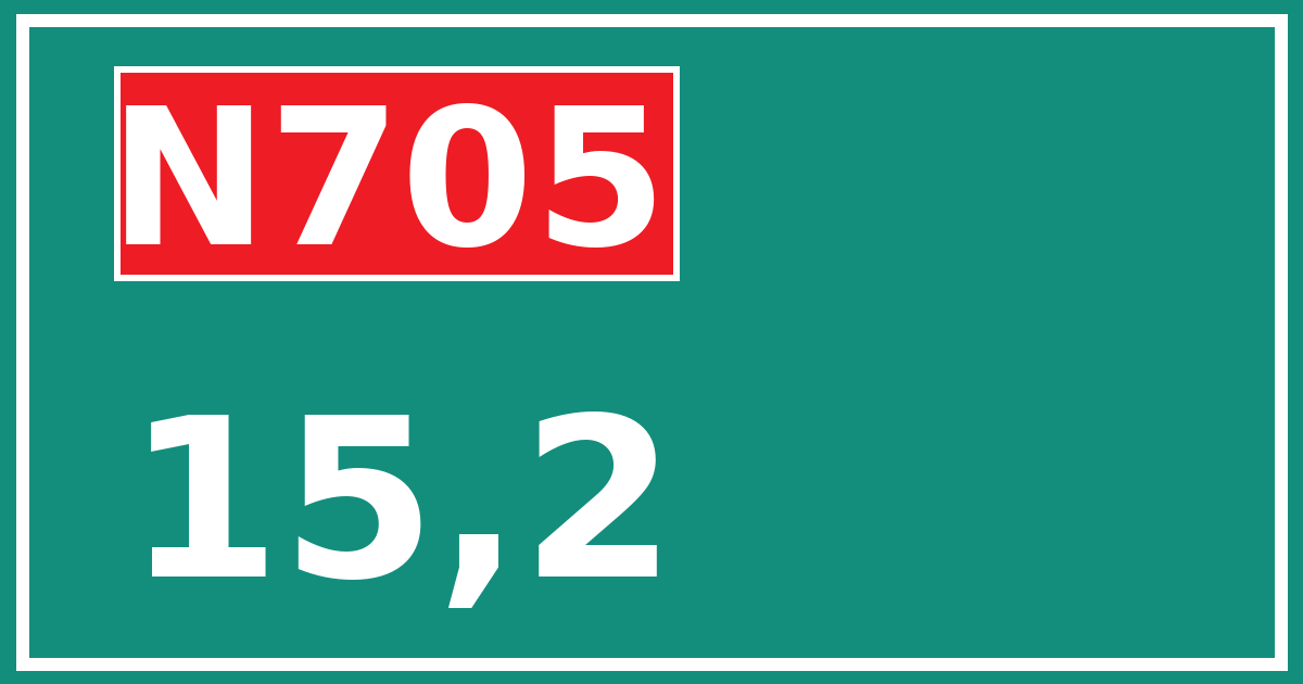 Hectometerbord N705 15,2