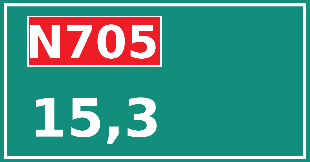 Hectometerbord N705 15,3