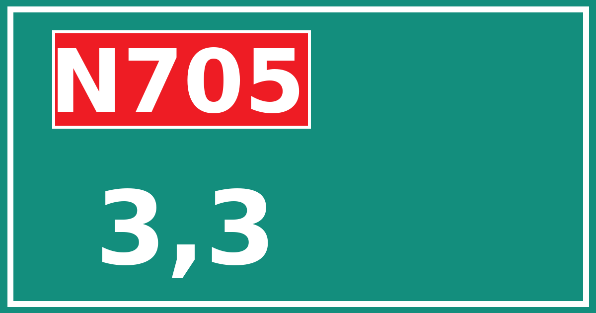 Hectometerbord N705 3,3