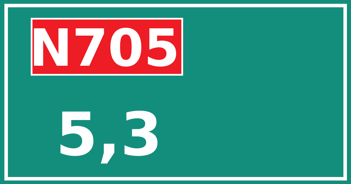 Hectometerbord N705 5,3