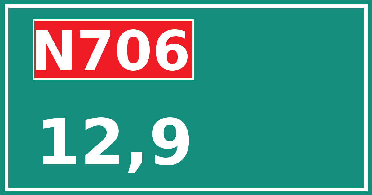 Hectometerbord N706 12,9