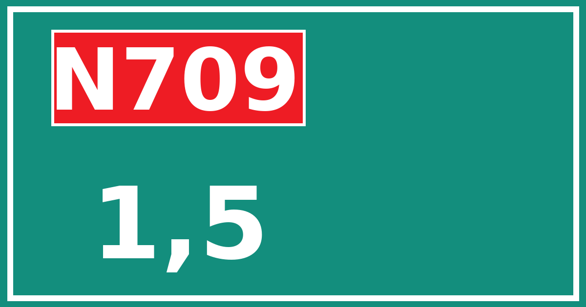 Hectometerbord N709 1,5