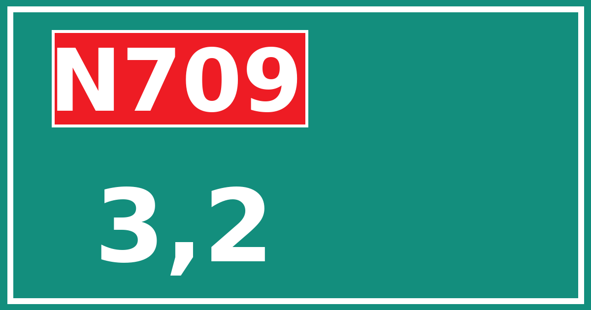 Hectometerbord N709 3,2
