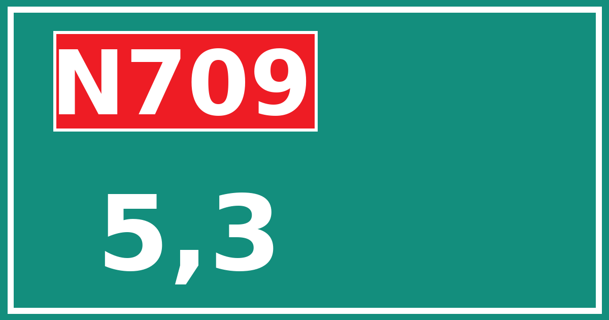 Hectometerbord N709 5,3