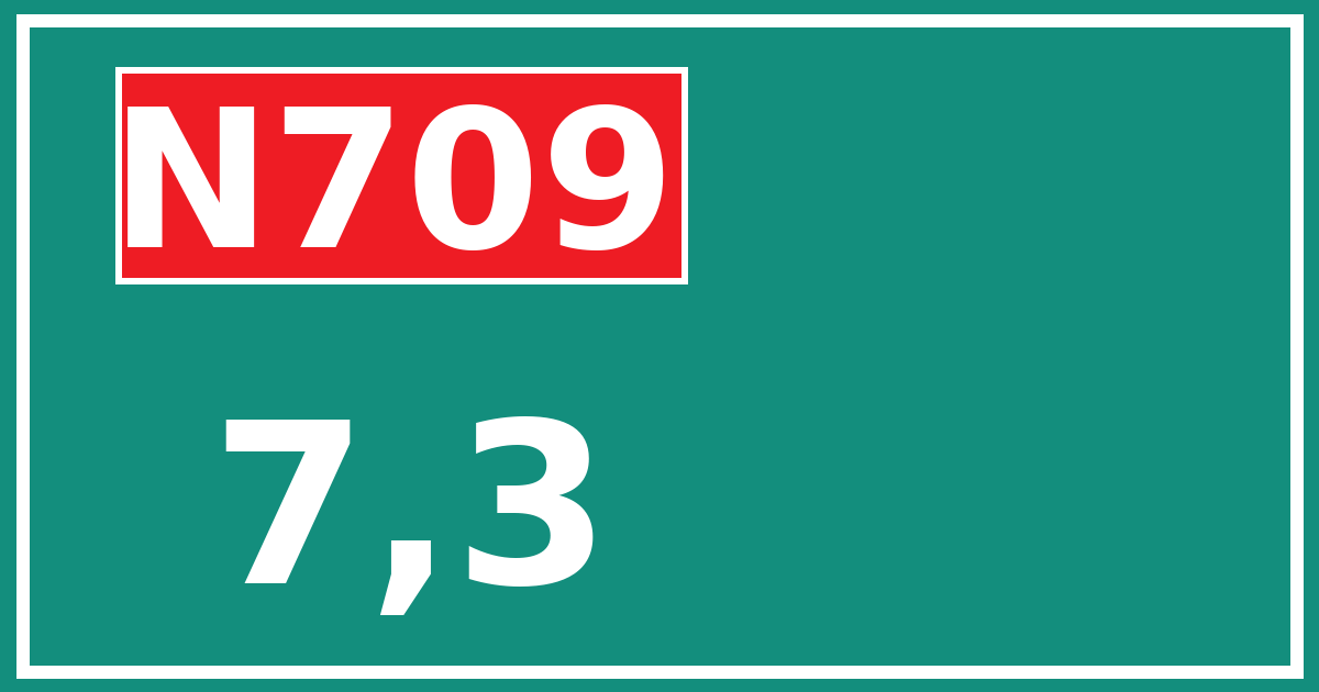 Hectometerbord N709 7,3