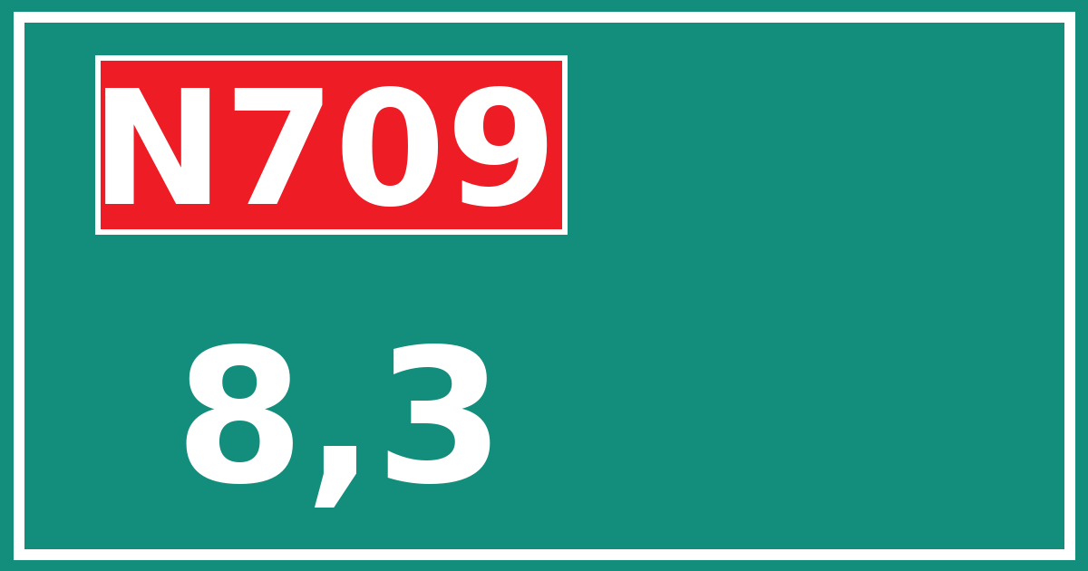 Hectometerbord N709 8,3