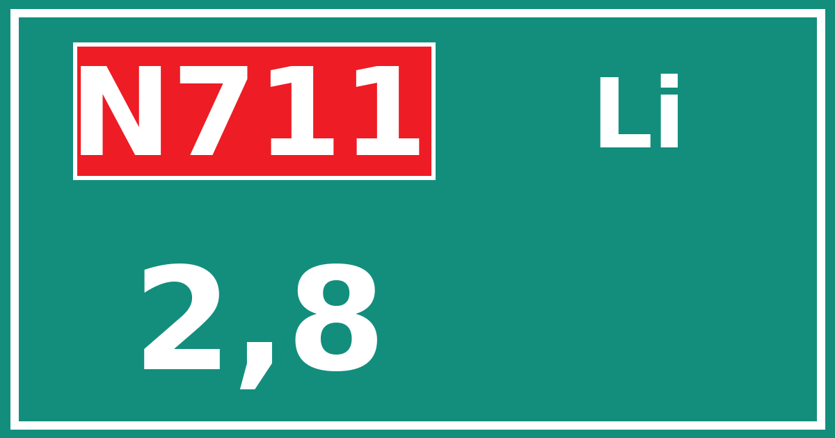 Hectometerbord N711 2,8 zijde Li