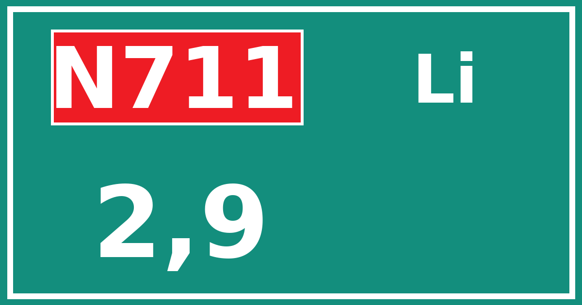 Hectometerbord N711 2,9 zijde Li