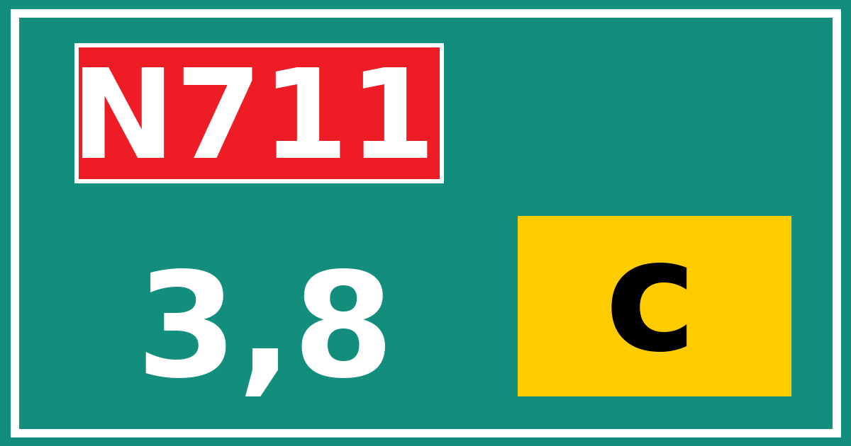 Hectometerbord N711 3,8 letter c