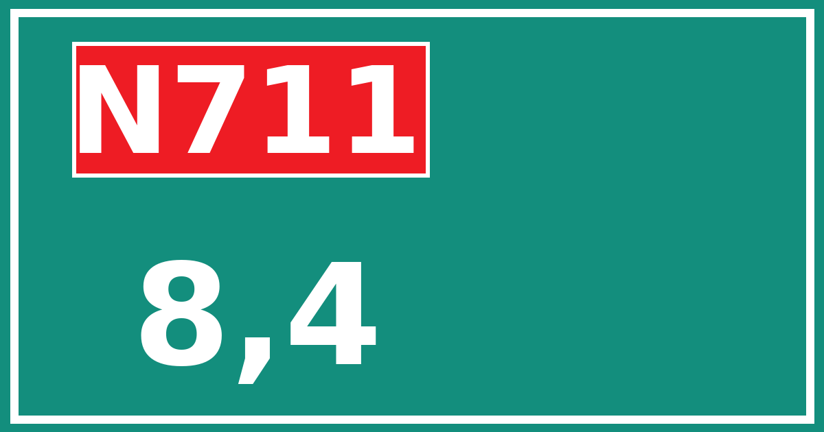Hectometerbord N711 8,4