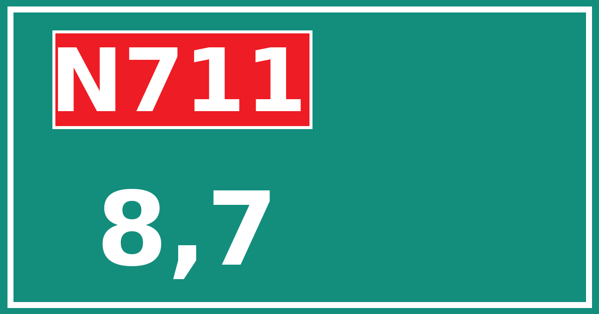 Hectometerbord N711 8,7