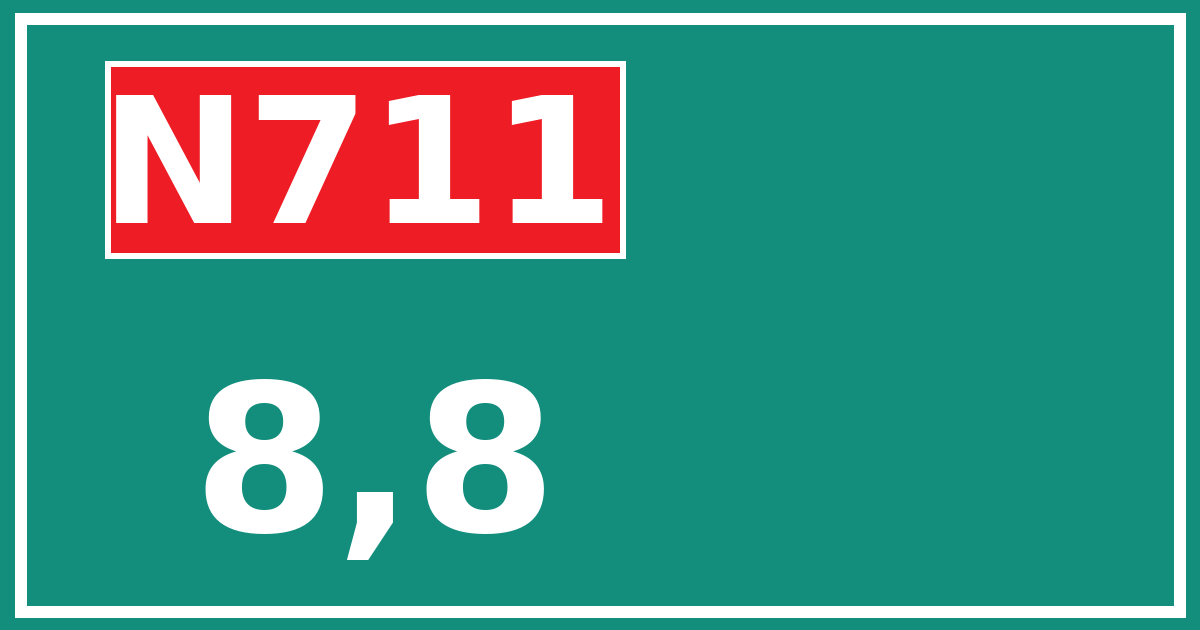 Hectometerbord N711 8,8