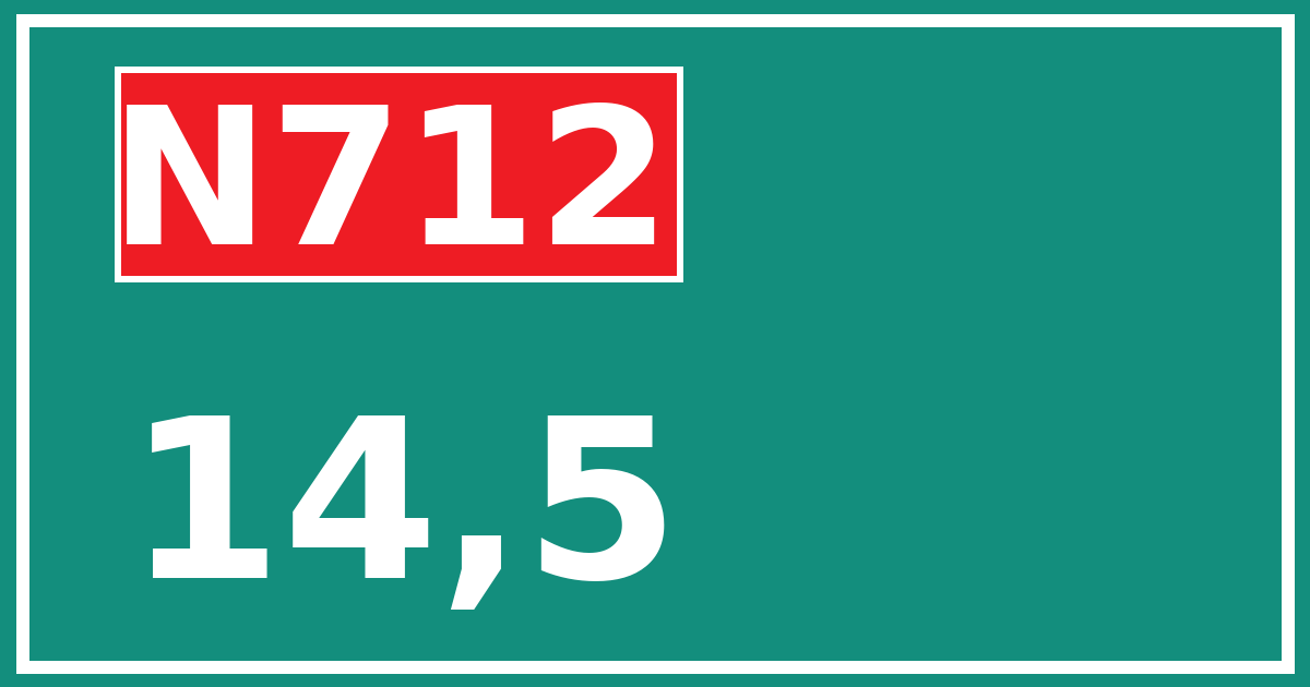 Hectometerbord N712 14,5