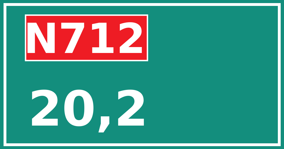 Hectometerbord N712 20,2