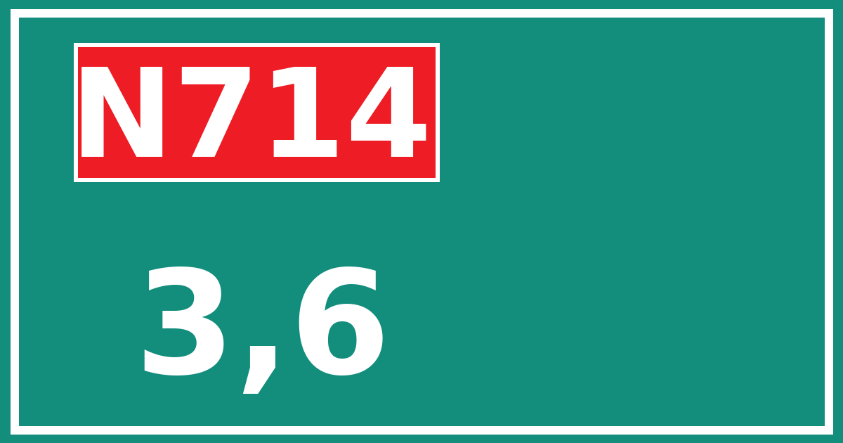 Hectometerbord N714 3,6
