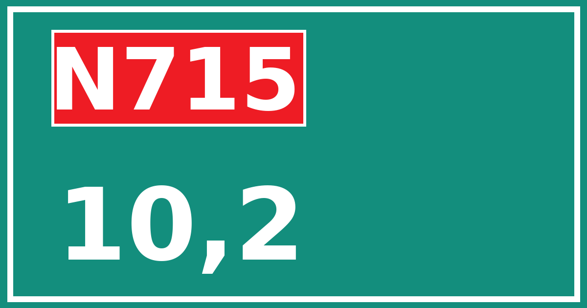 Hectometerbord N715 10,2