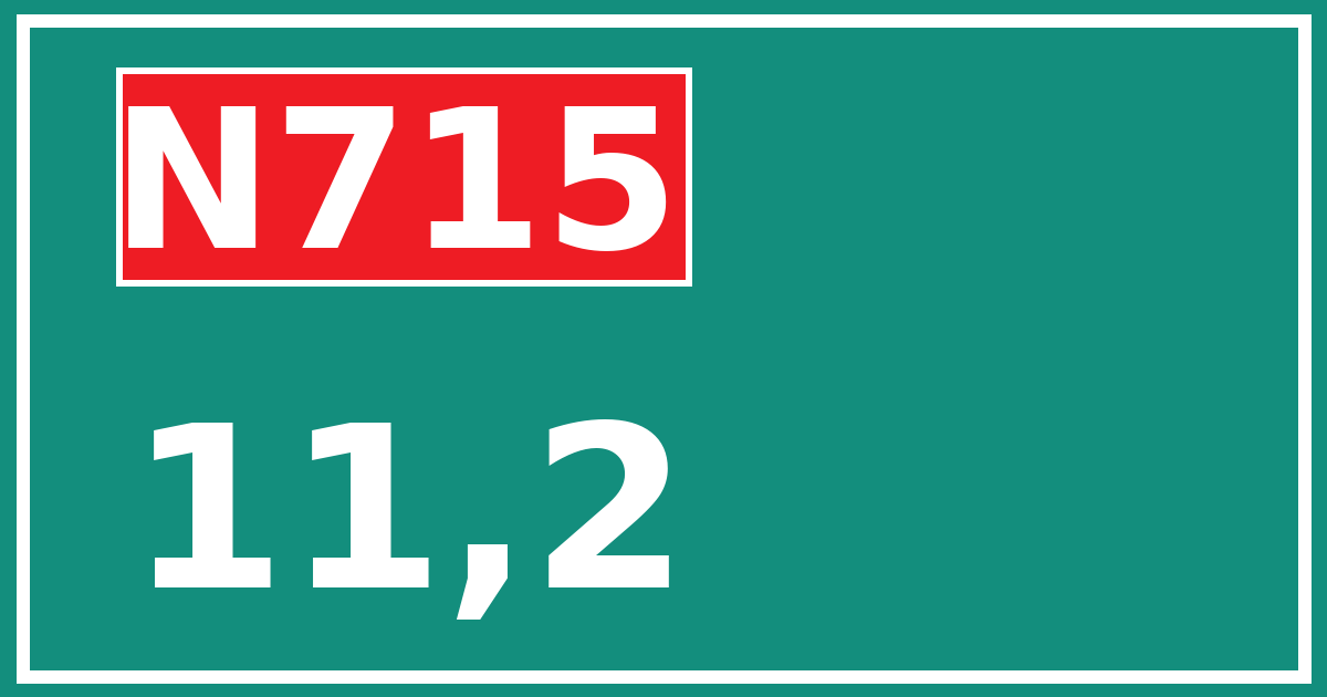 Hectometerbord N715 11,2