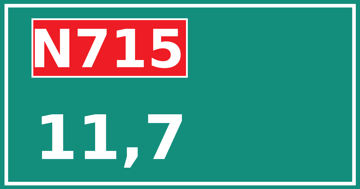 Hectometerbord N715 11,7