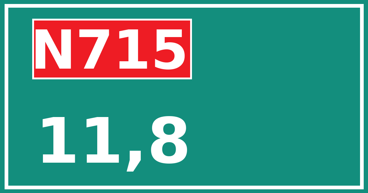 Hectometerbord N715 11,8