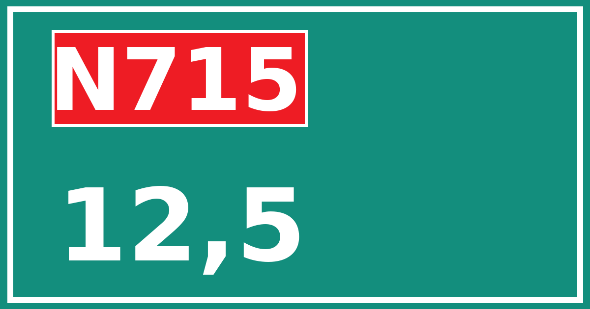 Hectometerbord N715 12,5