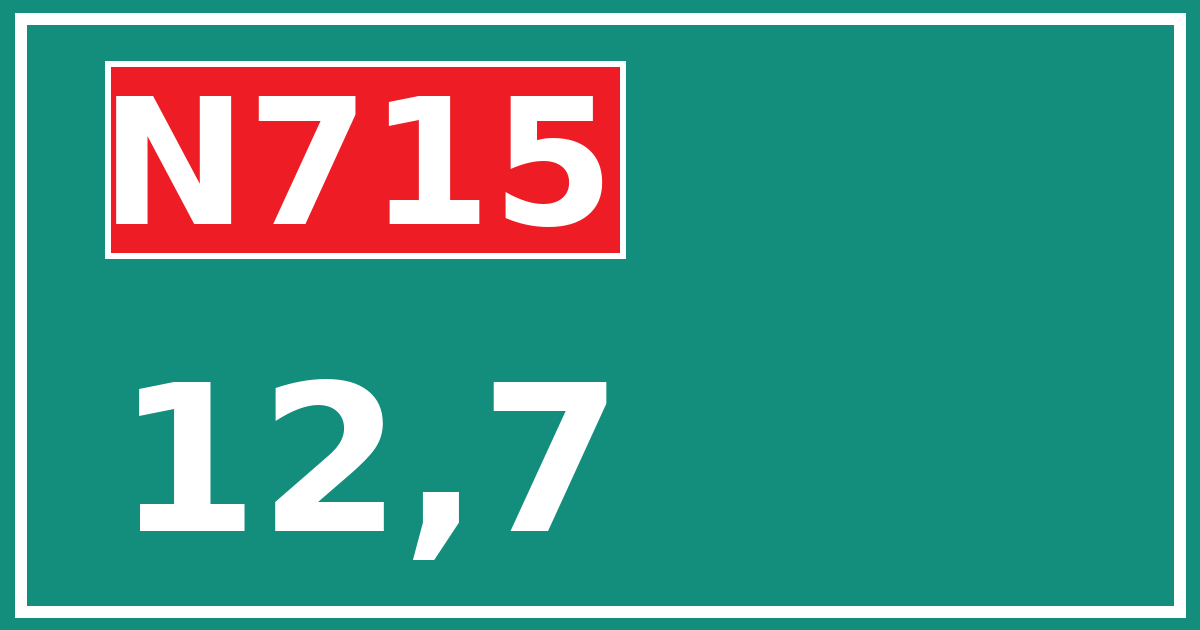 Hectometerbord N715 12,7
