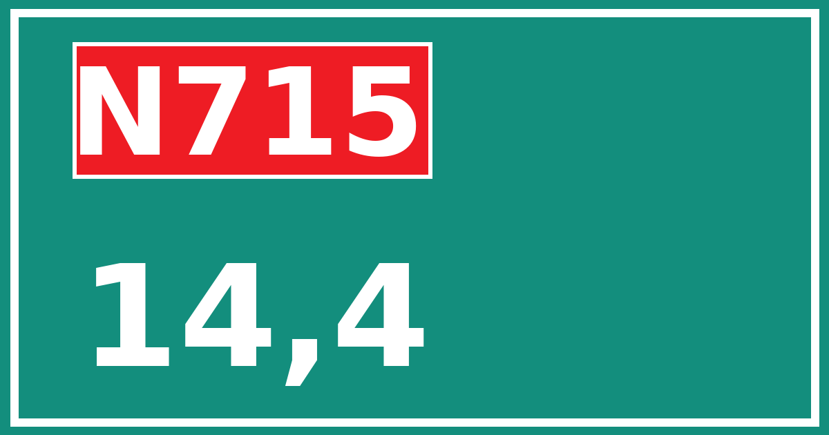 Hectometerbord N715 14,4