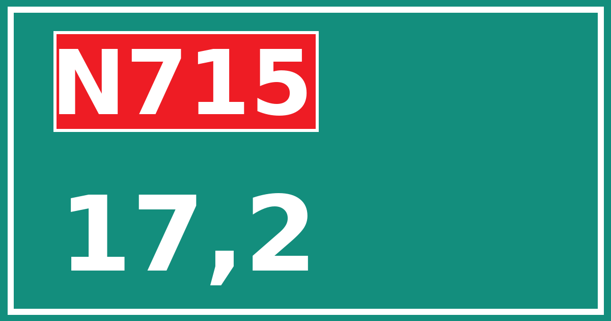 Hectometerbord N715 17,2