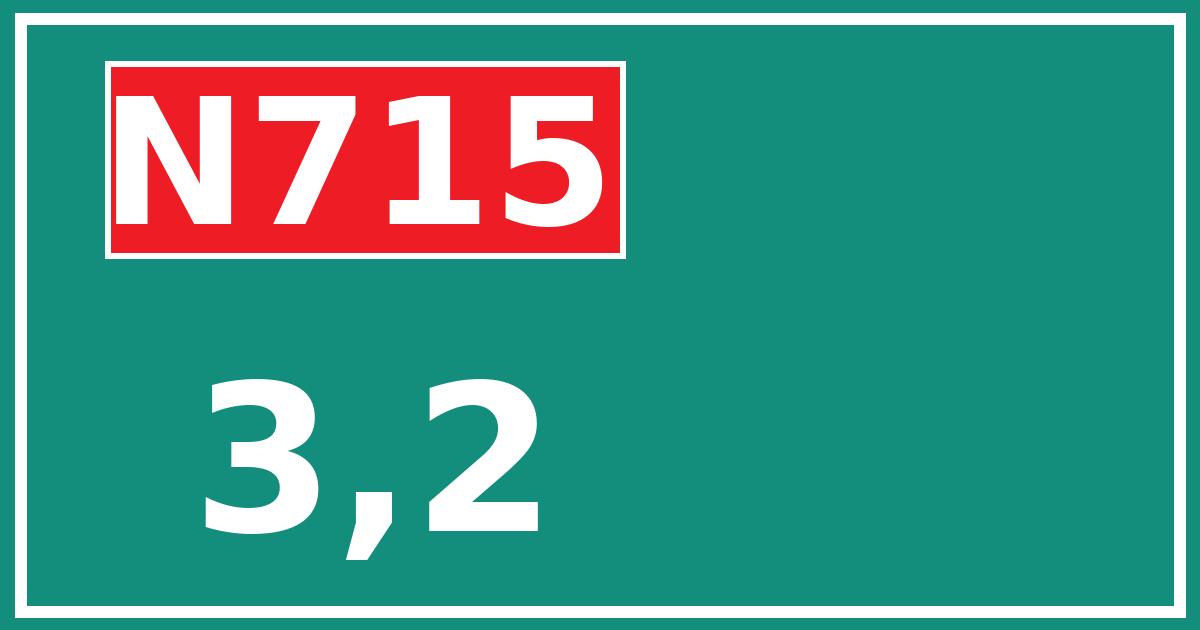 Hectometerbord N715 3,2