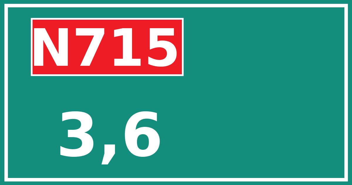 Hectometerbord N715 3,6