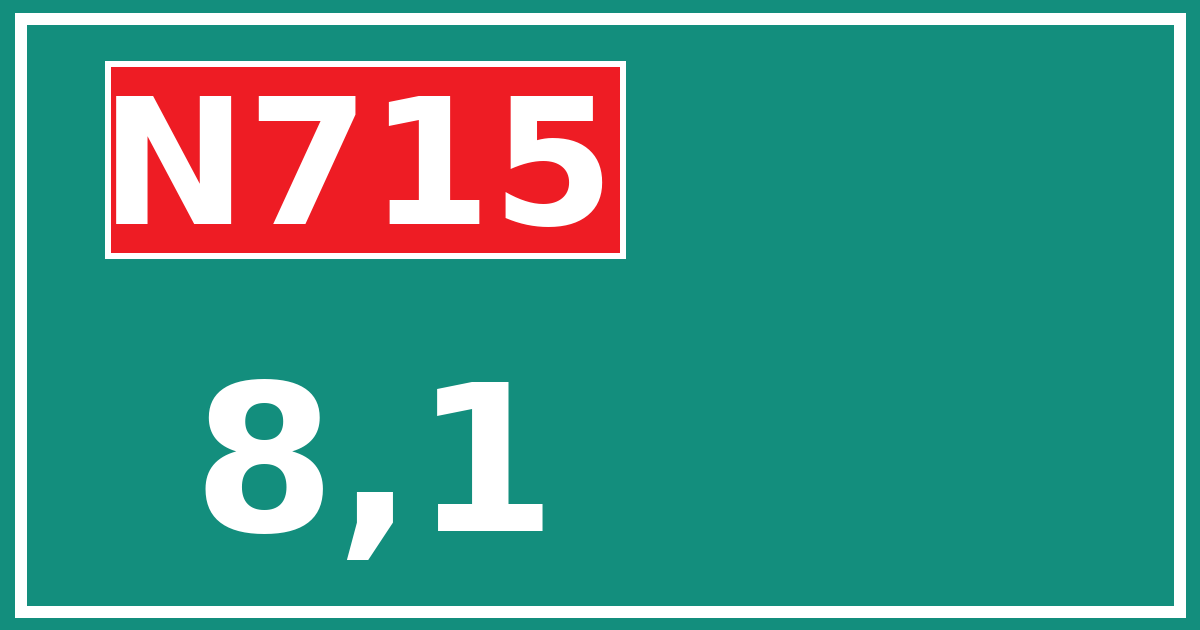 Hectometerbord N715 8,1