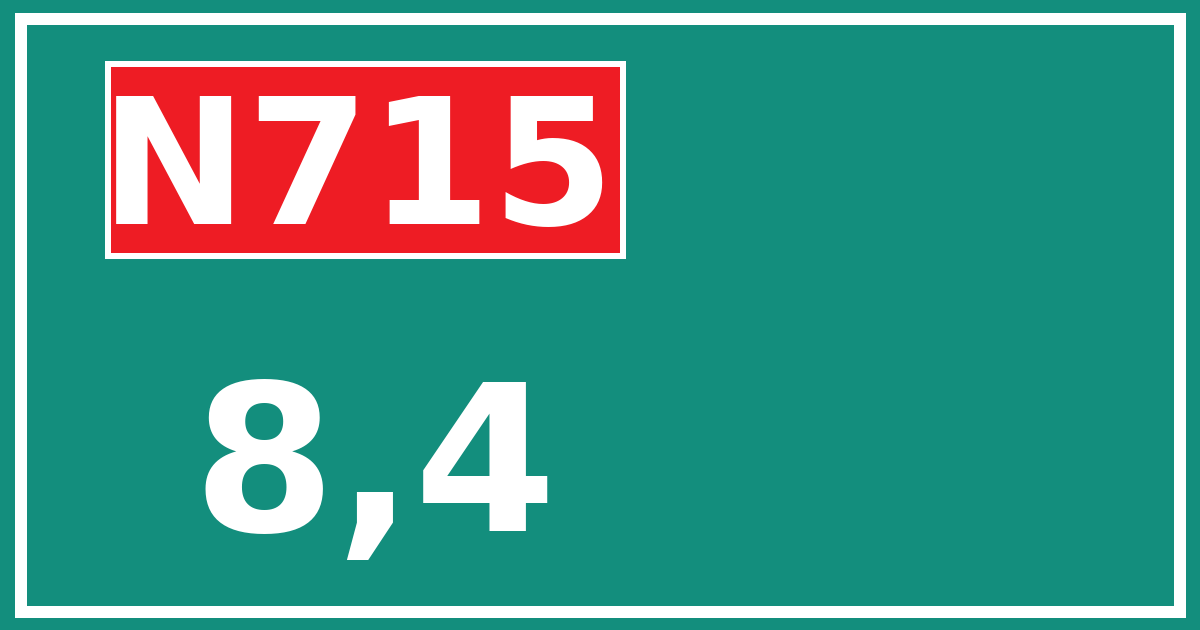 Hectometerbord N715 8,4