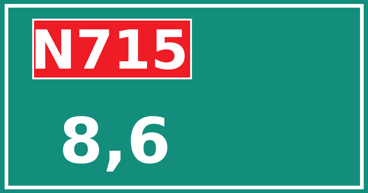 Hectometerbord N715 8,6