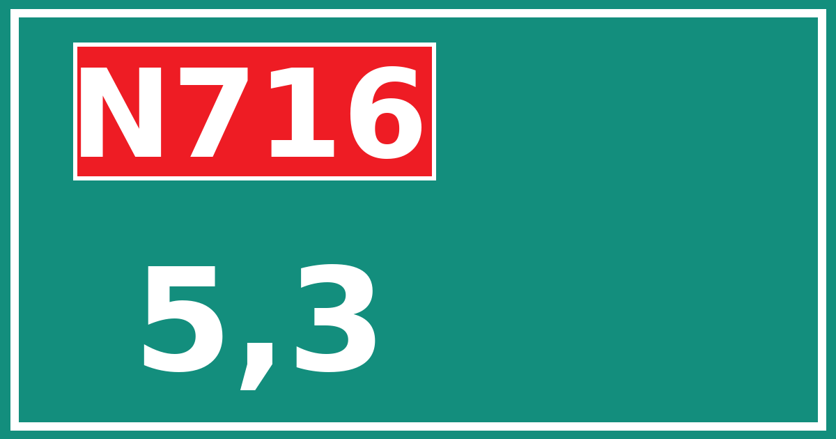 Hectometerbord N716 5,3