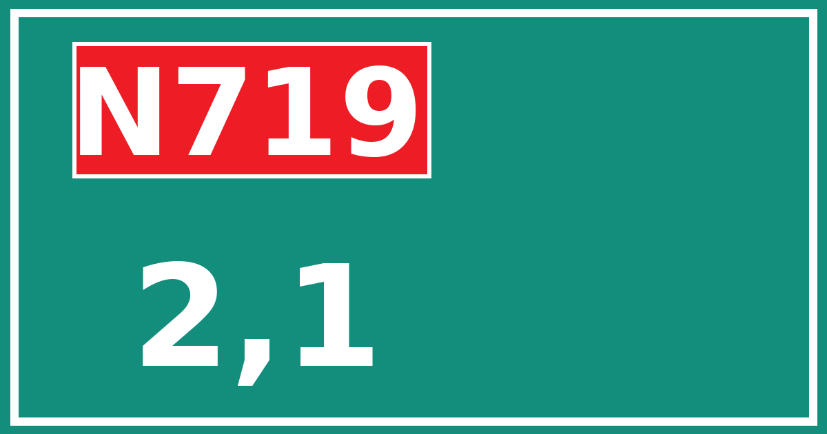 Hectometerbord N719 2,1