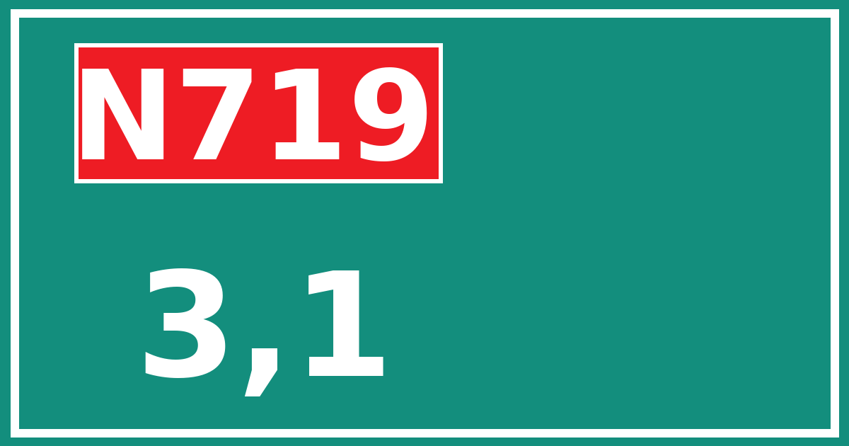 Hectometerbord N719 3,1