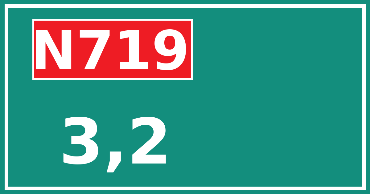 Hectometerbord N719 3,2