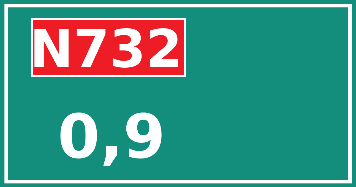 Hectometerbord N732 0,9