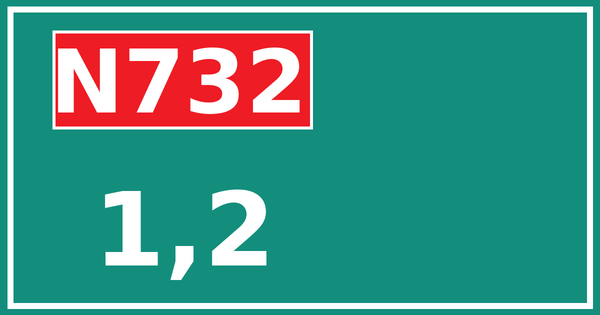 Hectometerbord N732 1,2