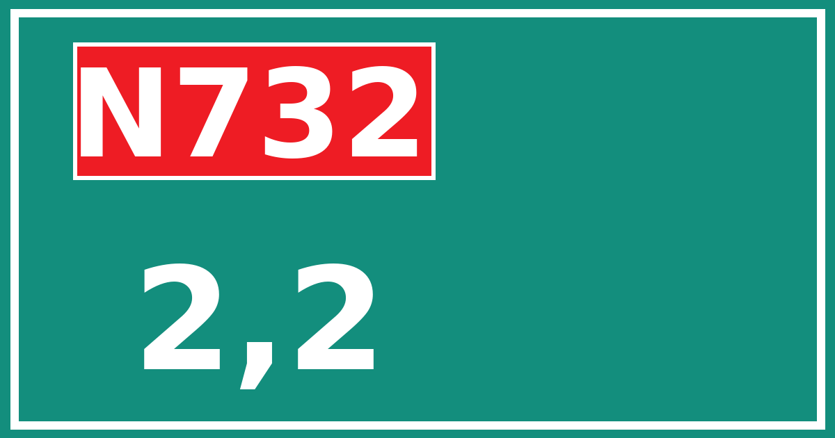 Hectometerbord N732 2,2