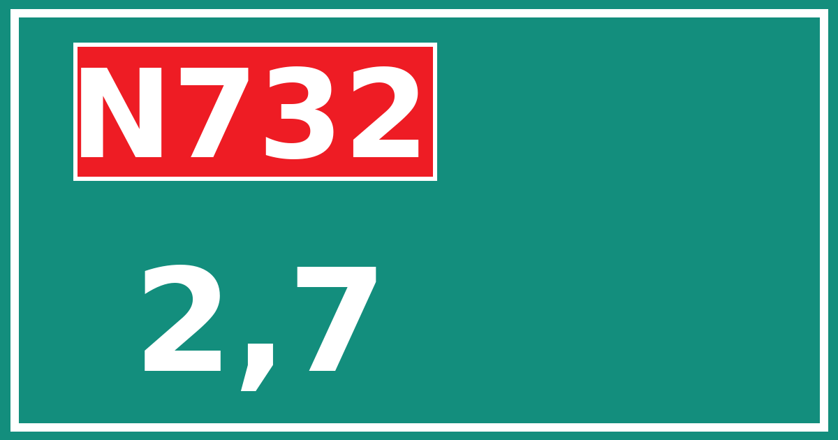 Hectometerbord N732 2,7